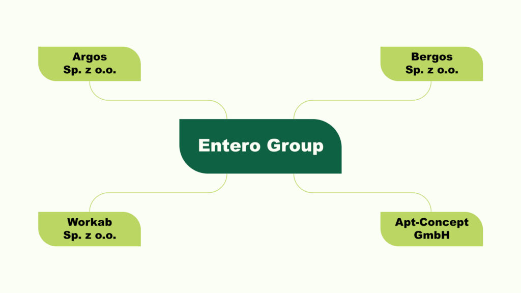 entero group baner01